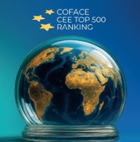 Žebříček Coface CEE TOP 500: Škoda Auto je opět na 2. místě největších firem regionu CEE. V Česku se loni dařilo také distributorům energií a paliv